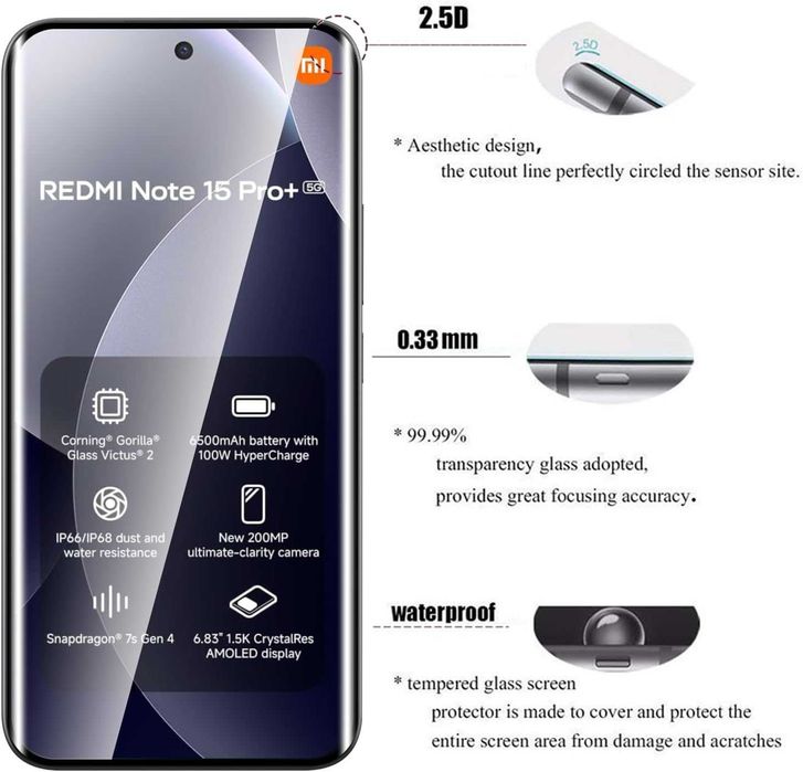 Стъклен протектор Full Glue за Redmi Note 15 Pro+ 5G, Poco M8 Pro 5G, Redmi Note 15