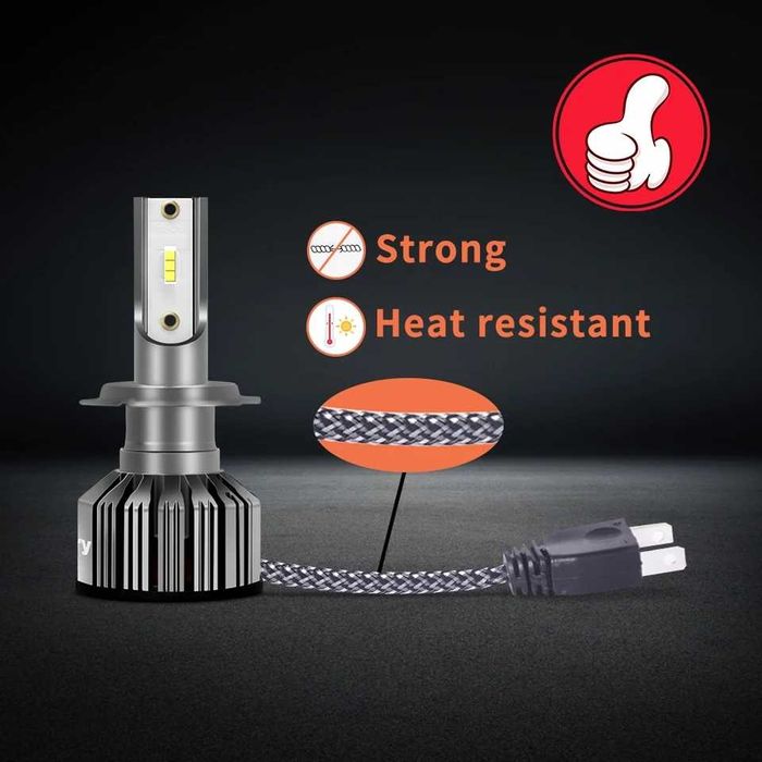 Лед крушки H7 LED Canbus крушки с вентилатор 80W 20000LM мини лед