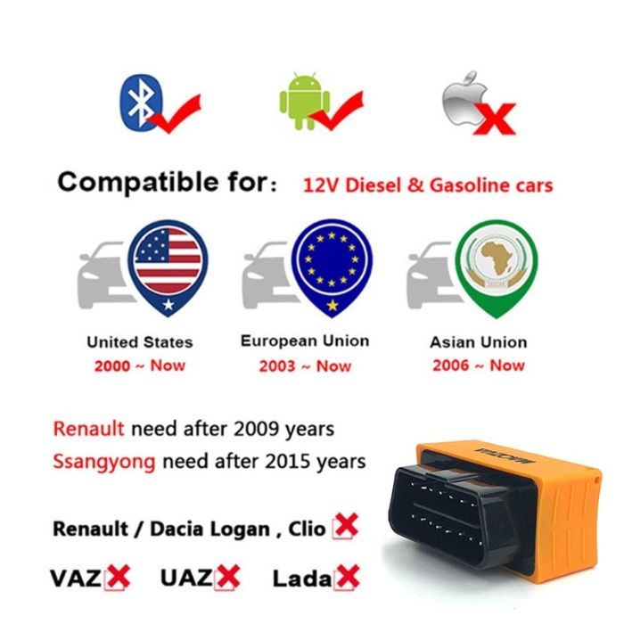 Устройство за диагностика на автомобили, автодиагностика, автодиагност ...