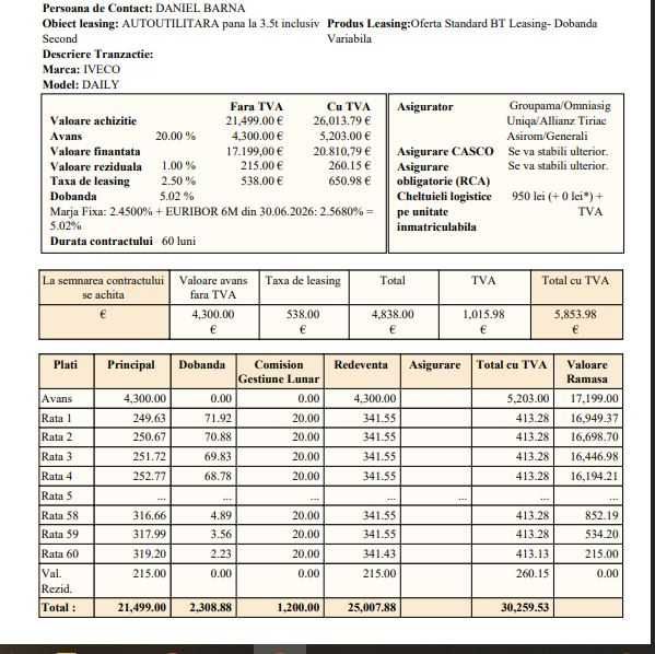 IVECO 16 mc AN 2022 98000 Km Finantare Leasing  5 ANI-rata 341 €