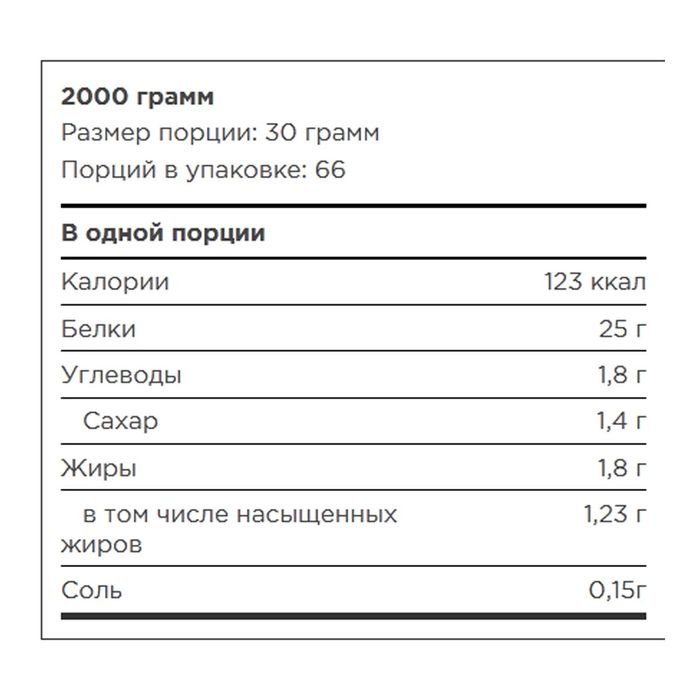 Протеин 2000 гр, Kevin Levrone Gold Whey