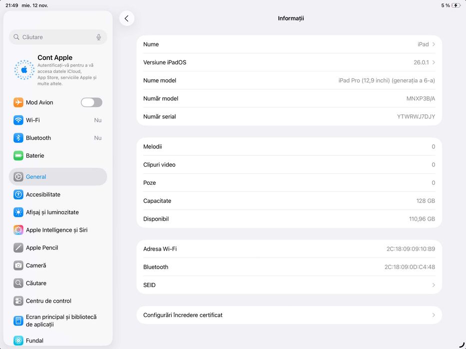 iPad Pro 12,9 Gen 6 128gb WI-FI pentru piese