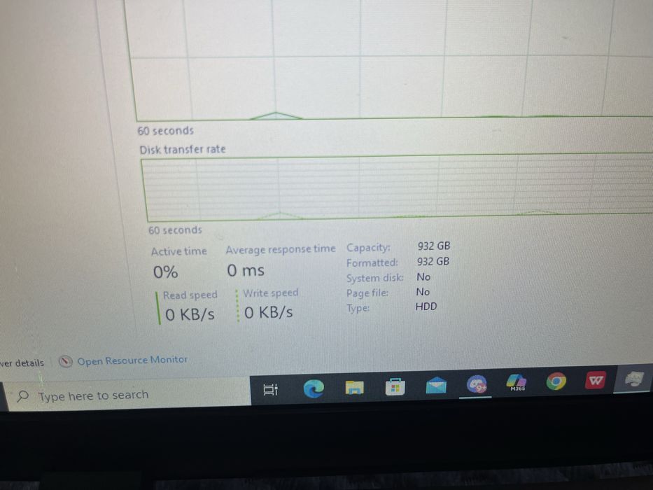 Laptop Hp de vanzare