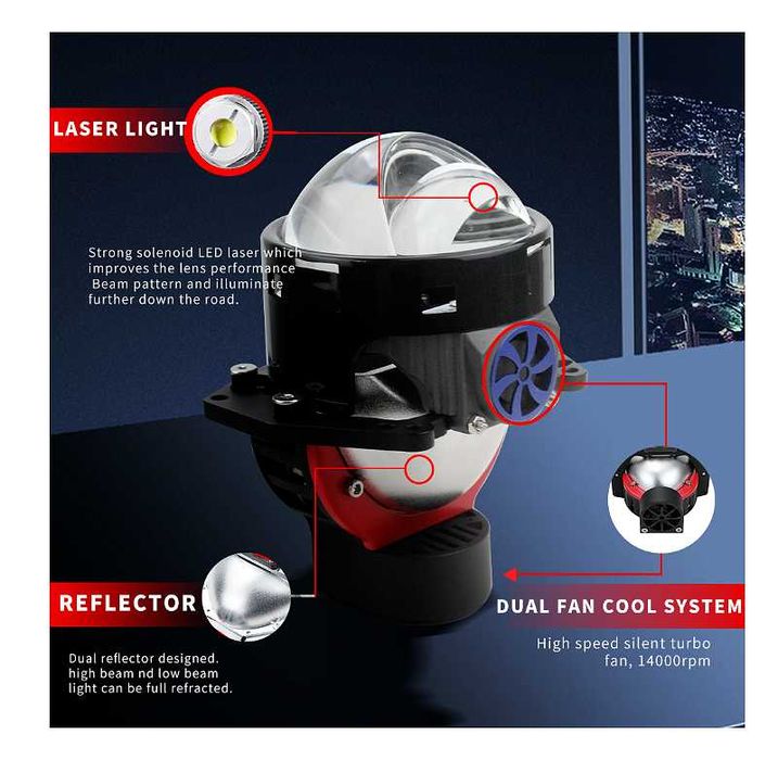 Bi-LED лупи за вграждане във фарове 3"инча 130W 8000lm 12V ,2 броя