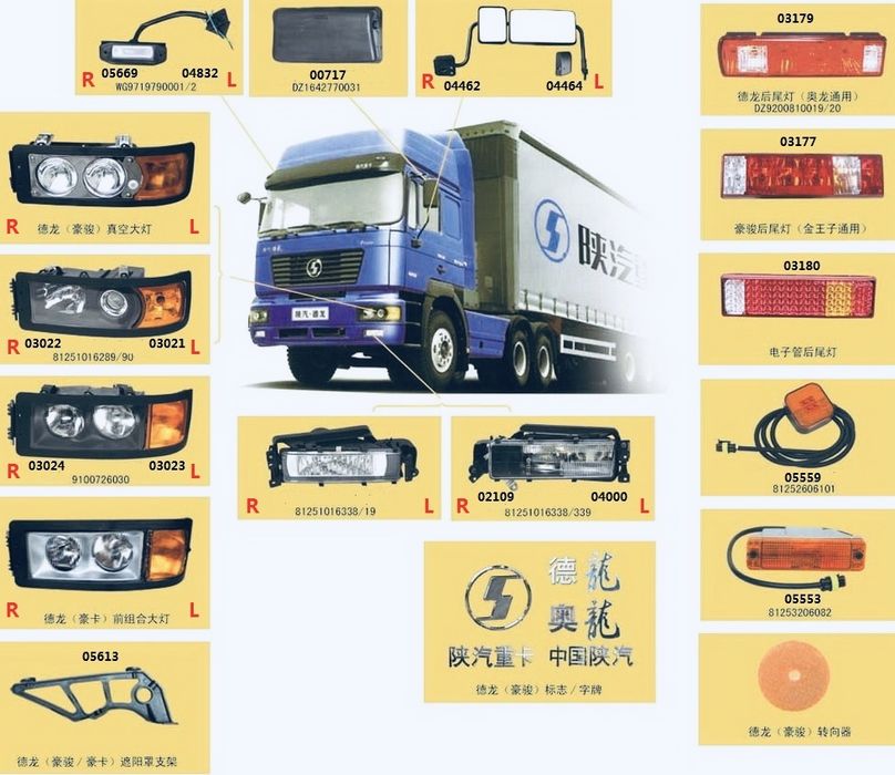 Запчасти для ШАХМАН кабина