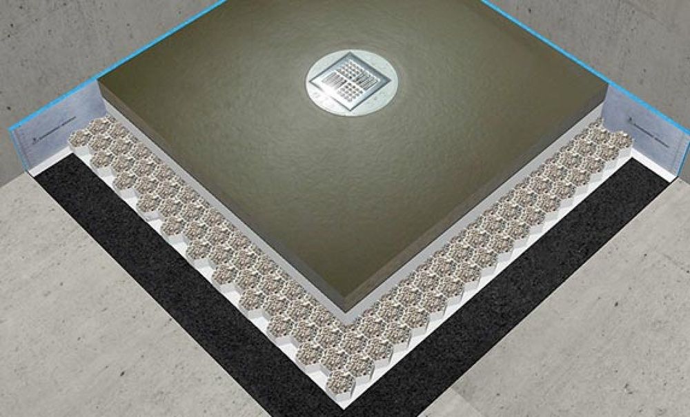 Walk-in Sistem de Duș la nivelul podelei