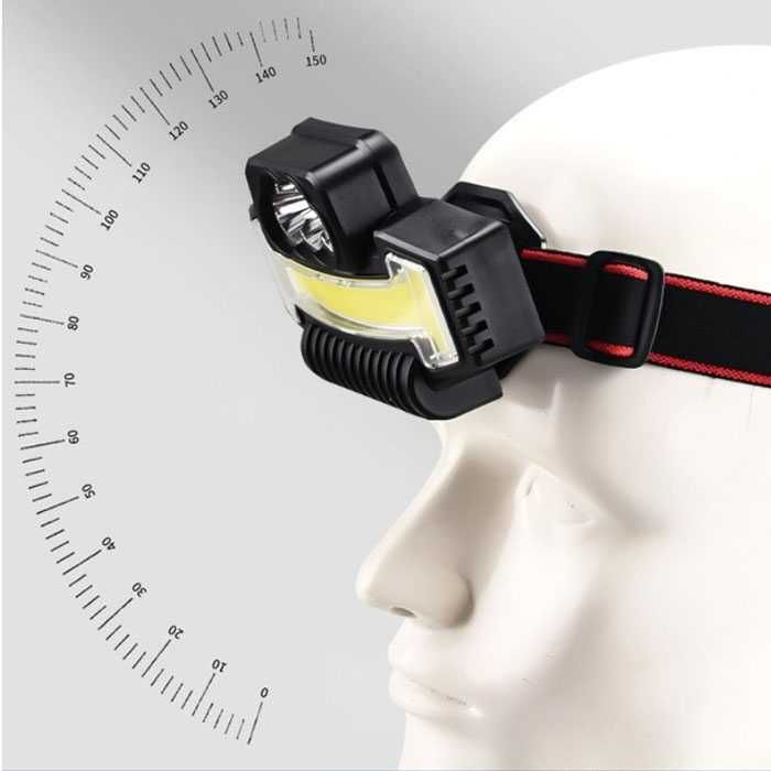 Мощен акумулаторен челник с USB зареждане