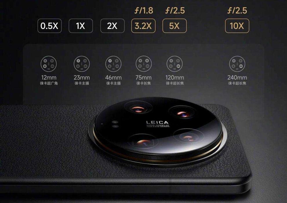 Xiaomi 14 Ultra (Без предоплаты) на заказ из Китая