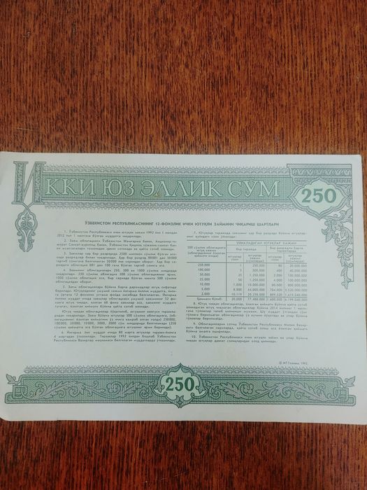 Разные бумажные деньги