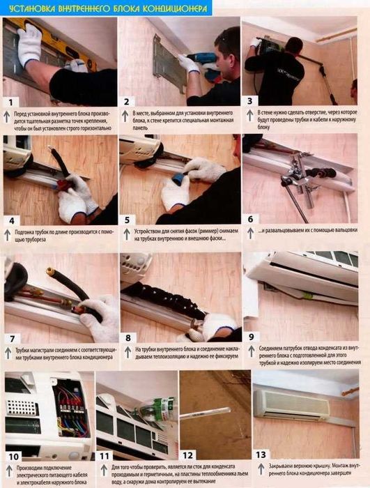 Установка кондиционера и демонтаж Все услуги ремонта кондиционера