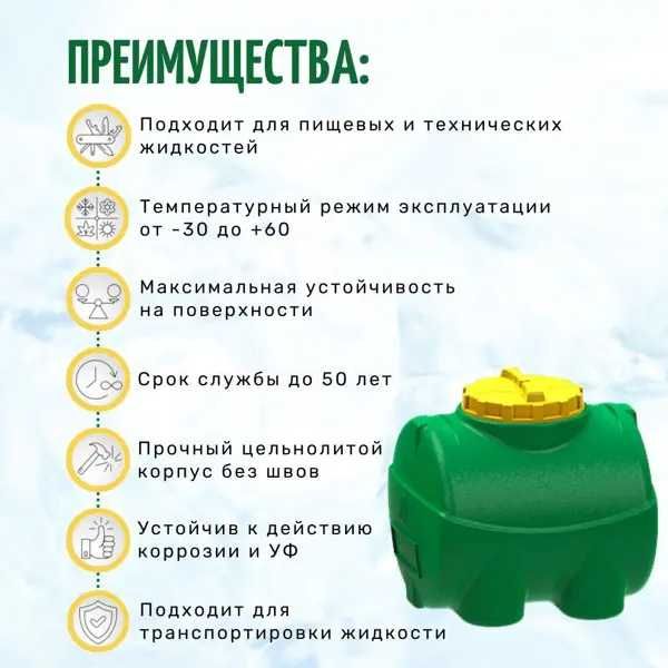 Емкость бак бочка 300 литров горизонтальная с завода, гарантия