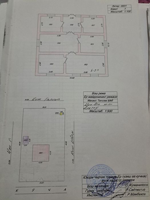 Продается дом или земля. ер сотилади.Йик-ота,Ийк-ота. Цена за сотку