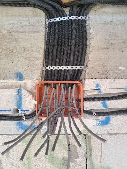 Electrician autorizat Galați – instalații case și apartamente