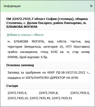 Парцел в обл. София, м-т Щъркелово гнездо