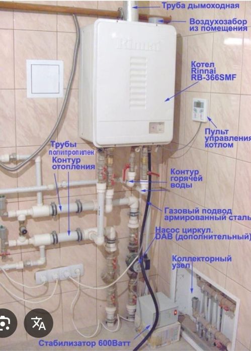 Газификация под ключ!