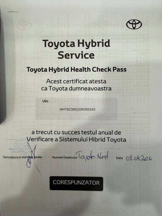 Toyota Corolla hybrid 2021