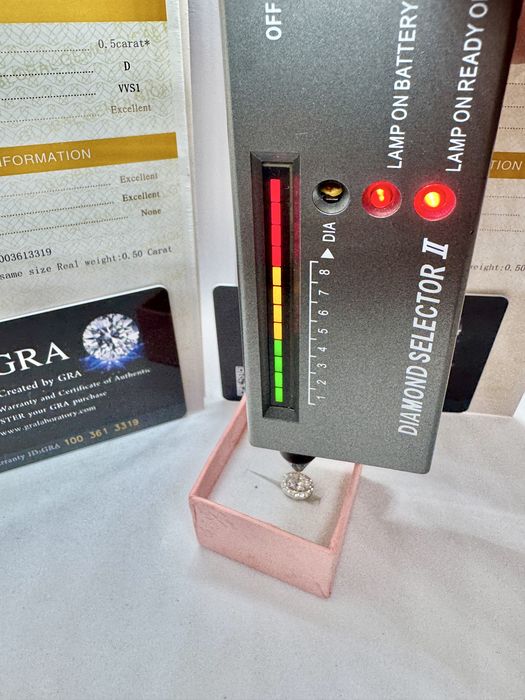 Сребърни обеци с мойсанит (Диамант) 0.5 карата