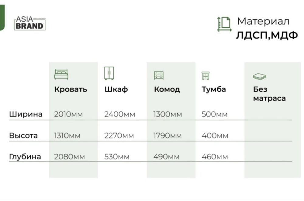 Продам спальный гарнитур