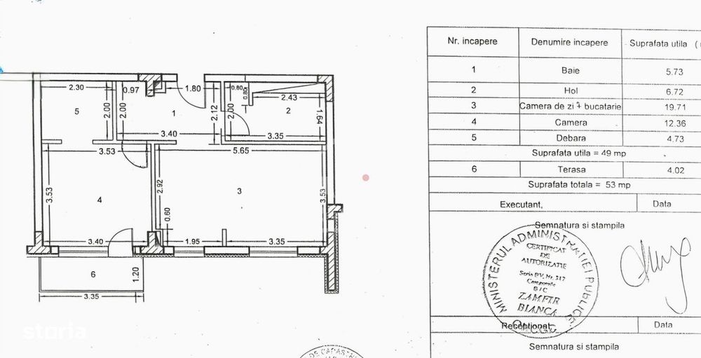 Apartament Finisaje Calitative I Tractorul Coresi
