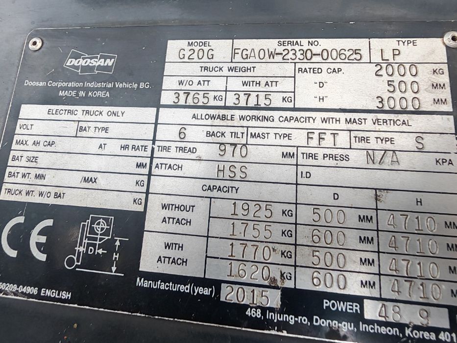 Doosan G20G Газокар 2015г.