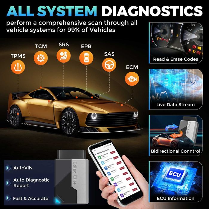 Tester Diagnoză Auto Profesional EDIAG ELITE 2026 -UPDATE PE VIAȚĂ- 15+ Functii Service
