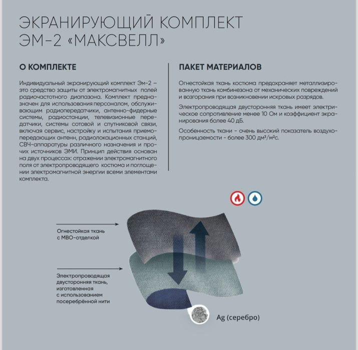 Экранирующий для защиты от воздействия электромагн. полей радиочастот