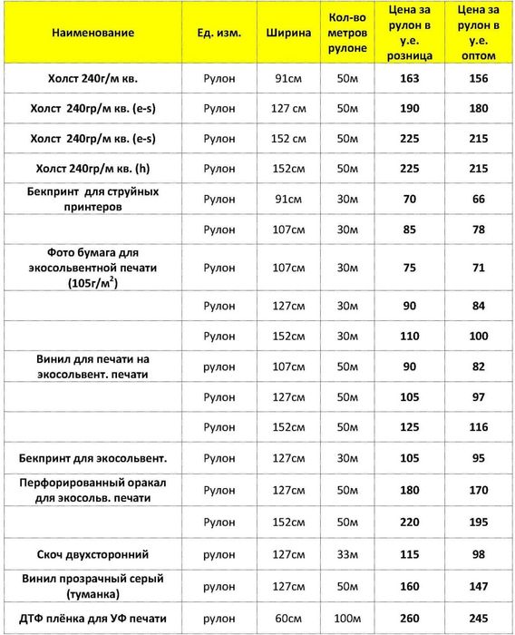 Бумага для принтеров и плоттеров