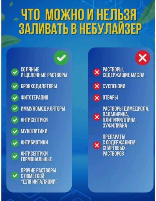 Новые небулайзеры. Ингаляторы. Безшумные.