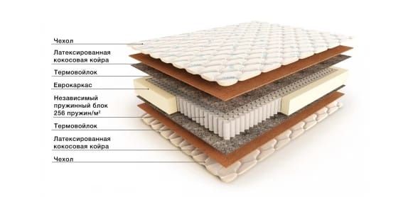 Жёсткий ортопедический матрас
