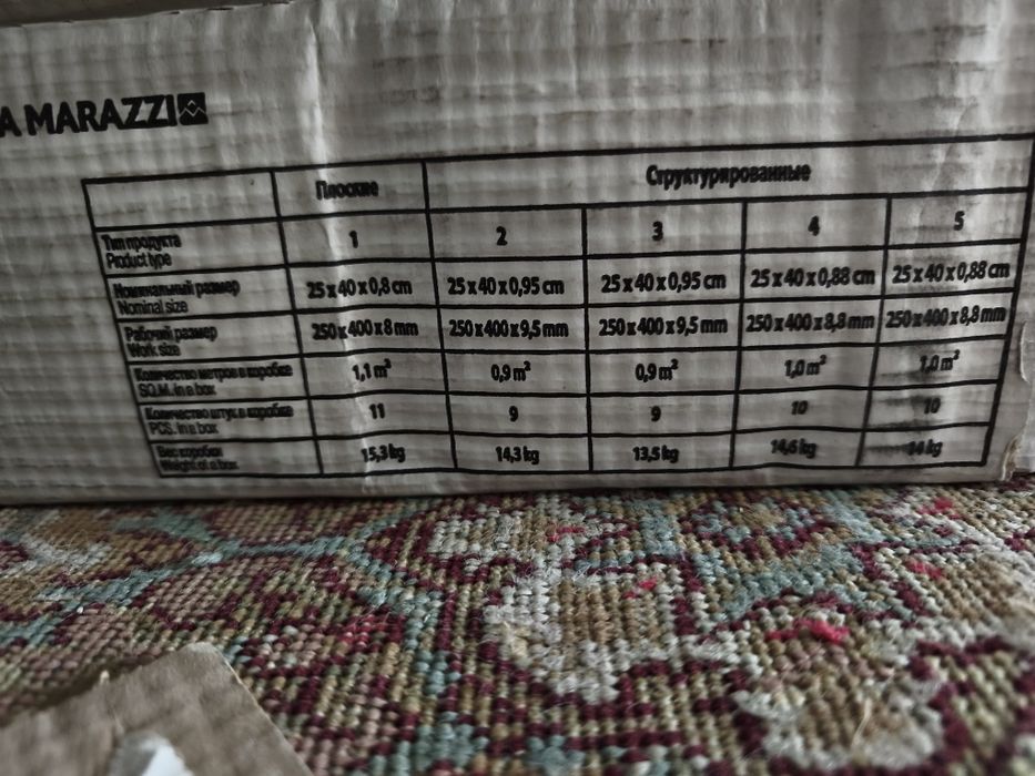 Продается кафель новый