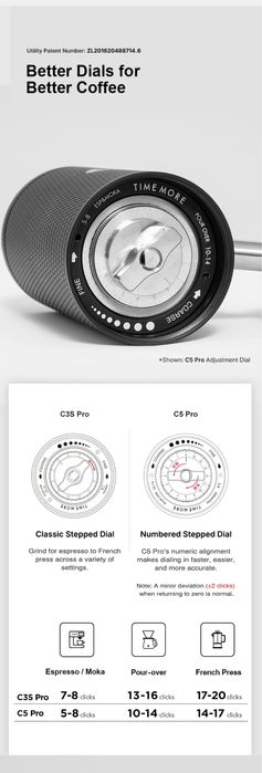Ручной кофемолка  Timemore 5C ESP PRO