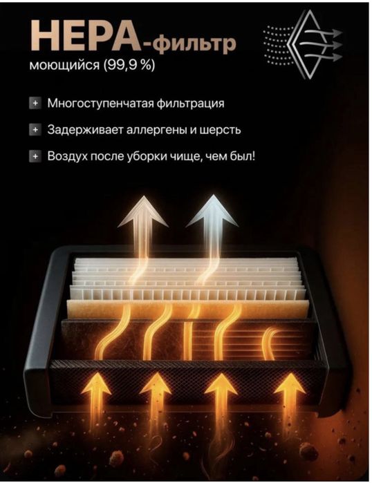 Пылесос мощьный 3600Вт