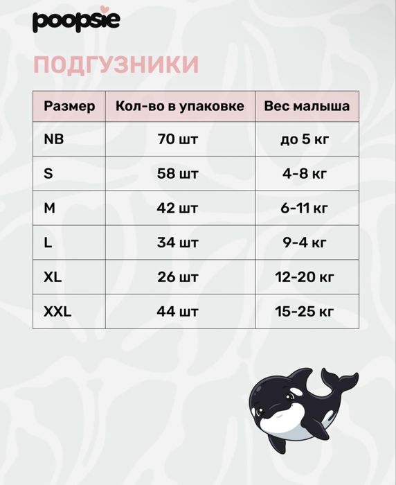 Подгузники 4900 тнг