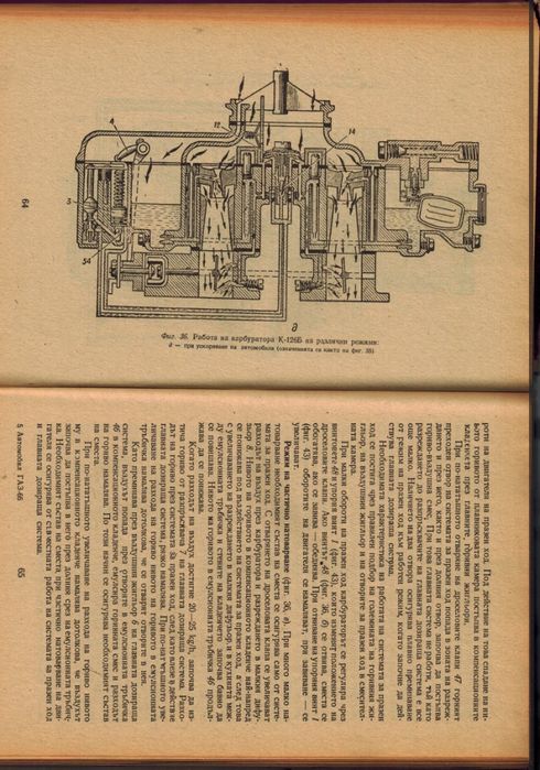Газ 66 Автомобил книга