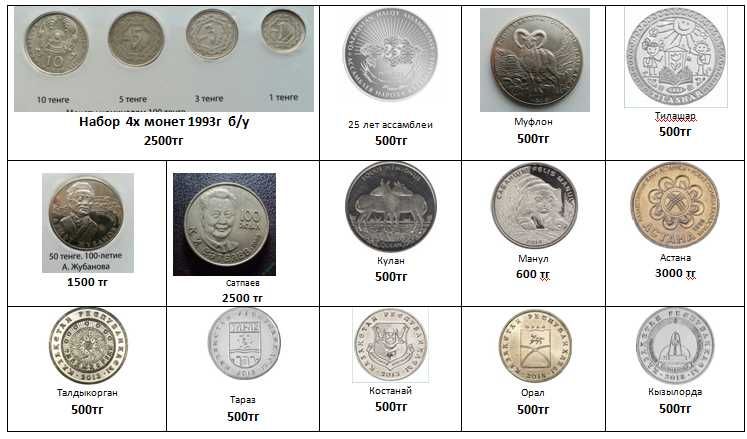 Юбилейные монеты Казахстана