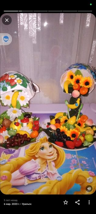 Подарки для вас и ваших близких