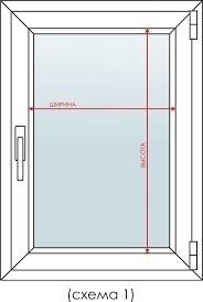 Ремонт пластиковых окон и дверей!Стеклопакеты.Зеркало.Маскитная сетка