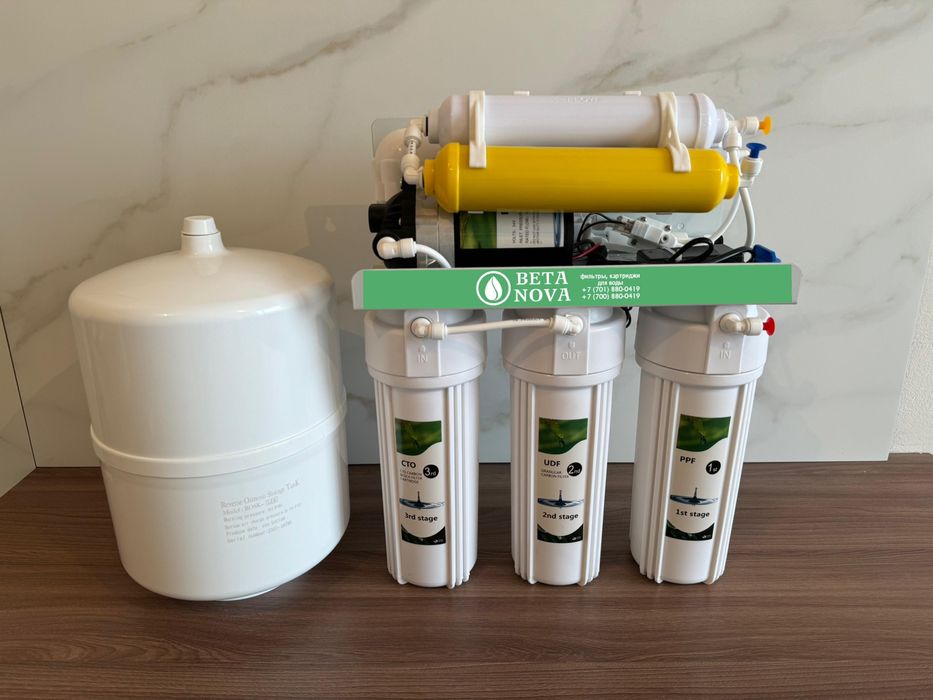 Фильтры для воды