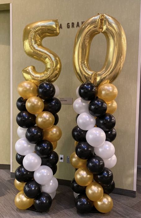 Шарик цифра на день рождения