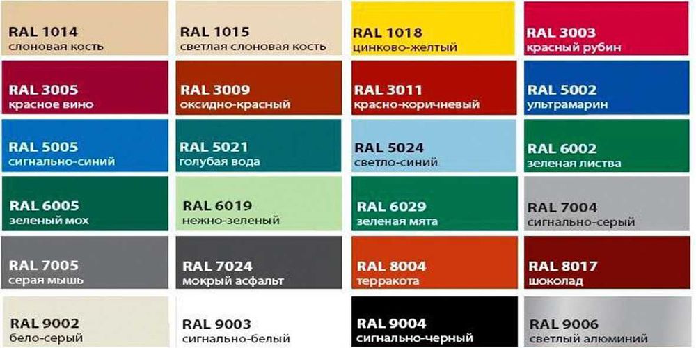 Визитки Флаер Буклеты Переплет Ламинация Распечатка Фотопечать