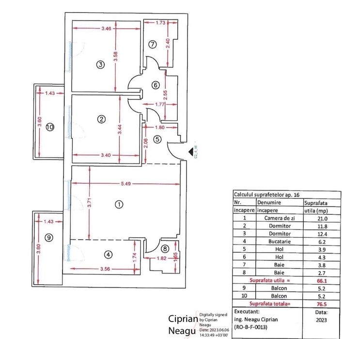 Vand apartament Arbo Residence Mogosoaia