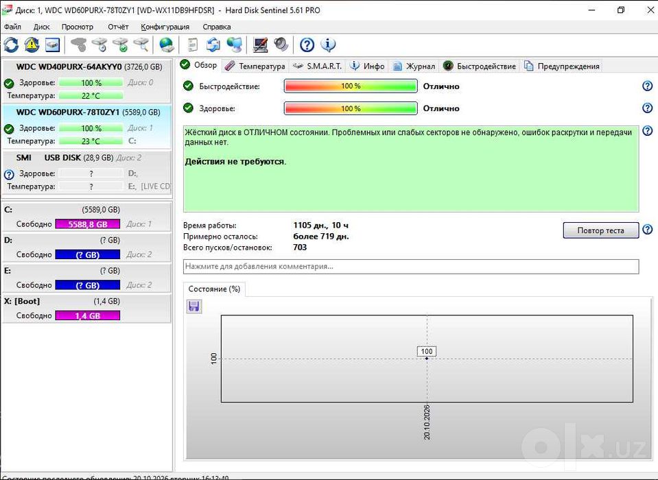 Жёсткий диск WD Purple 4TB / 6TB
