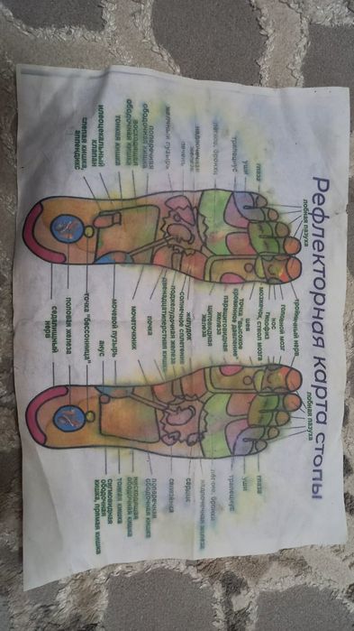 Продам массажный аппарат