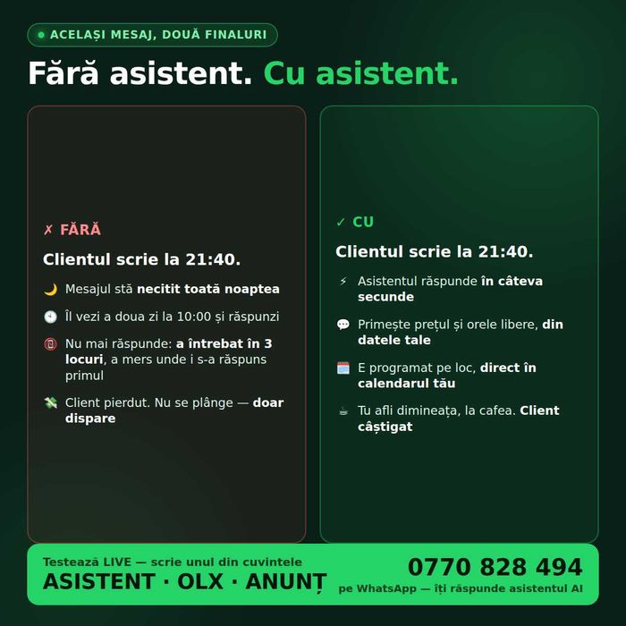 Asistent AI WhatsApp automatizari pentru afacerea ta răspunde și programează automat clienții. Testează LIVE pe numărul meu scrie asistent, OLX, anunț