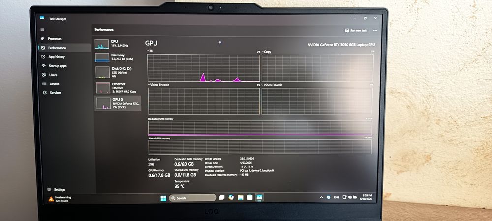 Se vinde Lap Top Lenovo LOQ