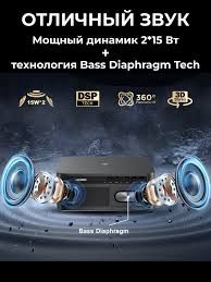 Proektor:  THUNDEAL TD98 PRO 3D