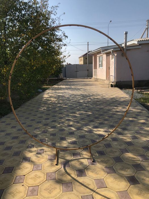 Каркасы для баннера