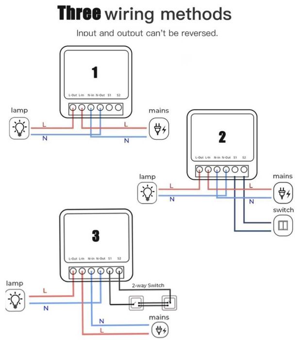Smart Switch Comutator Inteligent Tuya Smart Smart Life