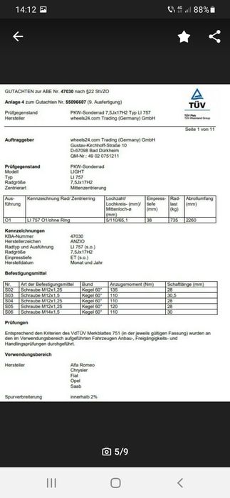 Vând jante Opel ,SAAB,Jeep,LK5×110 Pe17