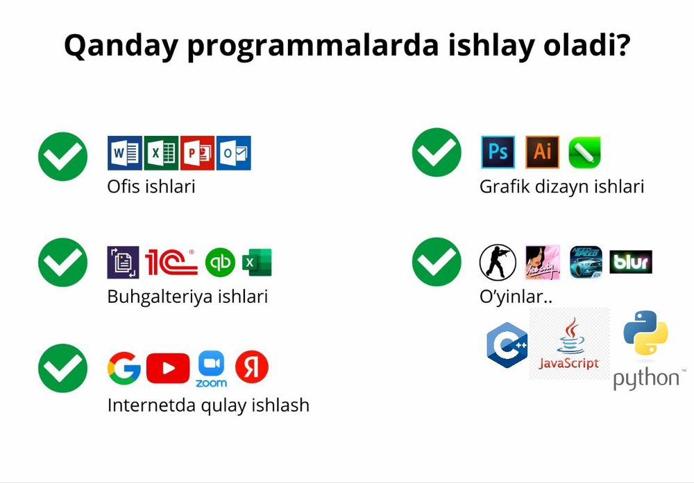 Kompyuter uy va ofis ishlari uchun
